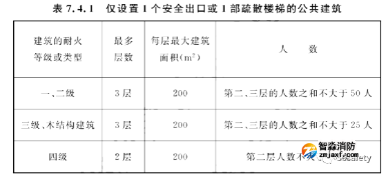 1691141310820963.png image.png